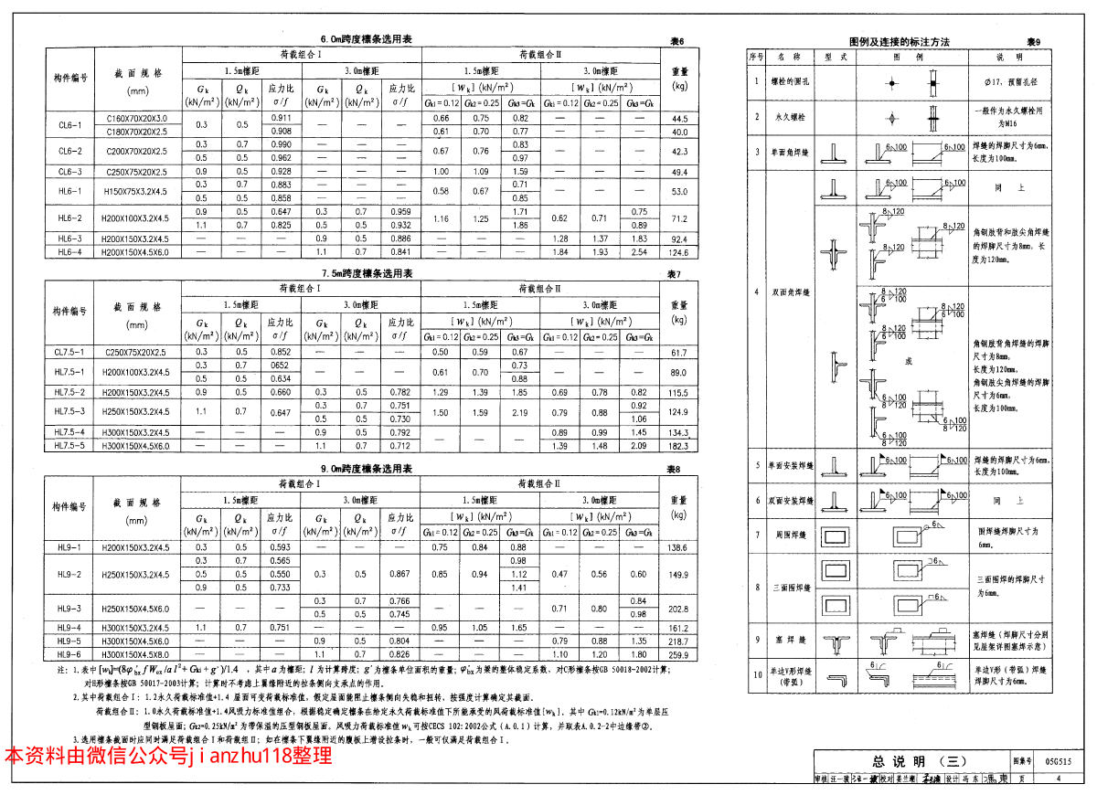 钢结构图集大全05g515电子版 建筑消防设计 第5张 钢结构图集大全05g515电子版 建筑消防设计 第5张