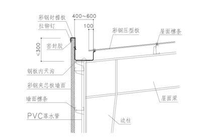钢结构重点简答题（钢结构施工规范解读） 北京加固设计（加固设计公司） 第1张
