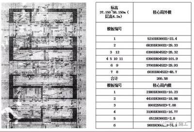 加固工程需要做哪些资料呢 结构工业装备施工 第2张 加固工程需要做哪些资料呢 结构工业装备施工 第2张