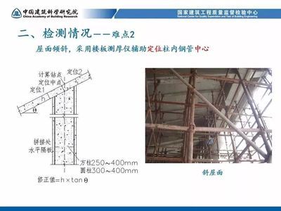加固工程需要做哪些资料呢 结构工业装备施工 第4张 加固工程需要做哪些资料呢 结构工业装备施工 第4张