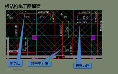 房建钢筋结构图 建筑效果图设计 第3张 房建钢筋结构图 建筑效果图设计 第3张