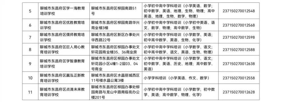 2002年工程勘察设计收费标准作废 北京加固设计(加固设计公司) 第4张 2002年工程勘察设计收费标准作废 北京加固设计(加固设计公司) 第4张
