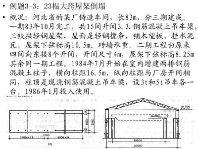 钢结构例题解析（钢结构专题解析课程） 结构砌体施工 第2张