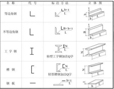 新疆旧房改造最新消息（新疆旧房改造最新进展）