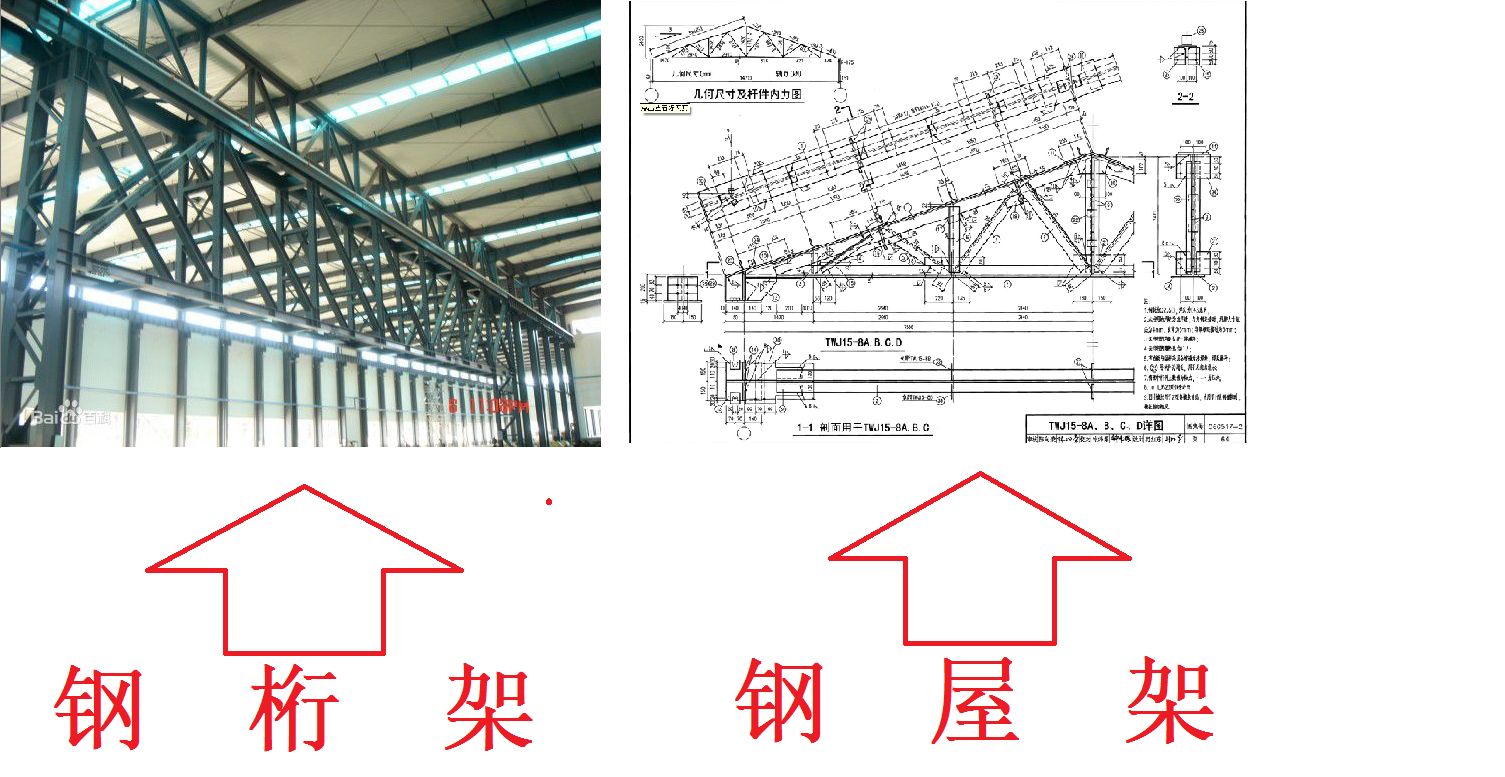 钢构屋架类型 装饰家装设计 第4张 钢构屋架类型 装饰家装设计 第4张