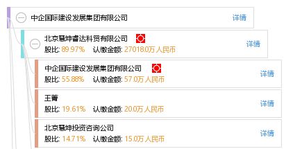 坤达建设集团有限公司官网电话(坤达建设集团有限公司官网电话信息) 钢结构跳台施工 第1张 坤达建设集团有限公司官网电话(坤达建设集团有限公司官网电话信息) 钢结构跳台施工 第1张