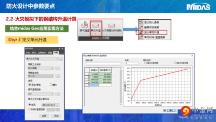迈达斯运行分析 装饰工装施工 第3张 迈达斯运行分析 装饰工装施工 第3张