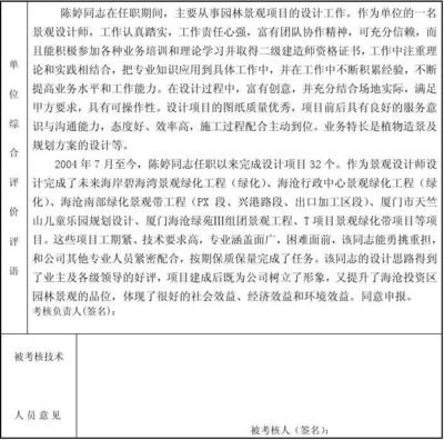 设计单位负责人职称评定（设计单位负责人的职称评定） 装饰家装施工 第4张