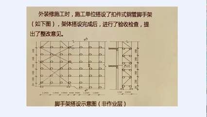 加固设计方案验收方法及标准规范要求 北京加固施工 第3张 加固设计方案验收方法及标准规范要求 北京加固施工 第3张