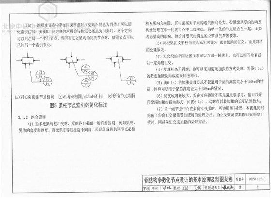 钢结构基本原理中国建筑工业出版社答案(《钢结构基本原理》(中国建筑工业出版社)的答案内容) 结构电力行业设计 第5张 钢结构基本原理中国建筑工业出版社答案(《钢结构基本原理》(中国建筑工业出版社)的答案内容) 结构电力行业设计 第5张