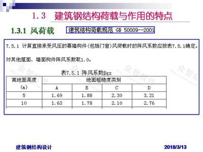 钢结构课程特点(钢结构课程学习特点) 结构框架设计 第2张 钢结构课程特点(钢结构课程学习特点) 结构框架设计 第2张