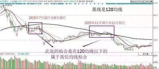 图纸会审施工方提出哪些主要问题（图纸会审中，施工方是否已经对图纸进行了详细的核对和理解？） 北京钢结构设计问答