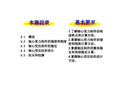 钢结构特征描述(钢结构在现代建筑中的应用) 结构工业装备设计 第5张 钢结构特征描述(钢结构在现代建筑中的应用) 结构工业装备设计 第5张