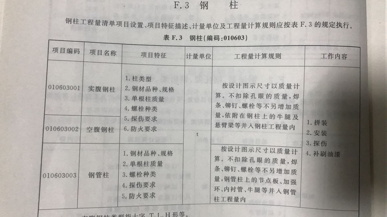 钢结构特征描述(钢结构在现代建筑中的应用) 结构工业装备设计 第3张 钢结构特征描述(钢结构在现代建筑中的应用) 结构工业装备设计 第3张