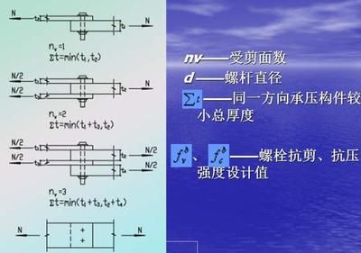 钢结构课程设计21米跨度（21米跨度的钢结构设计） 建筑方案施工 第2张