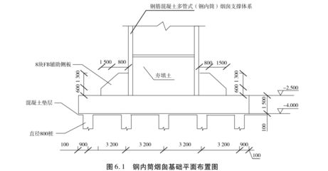 钢结构基础试题（钢结构基础试题相关内容：钢结构基础试题相关内容） 结构污水处理池设计 第1张