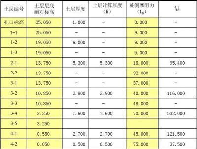 网架施工方案及技术措施 北京钢结构设计问答