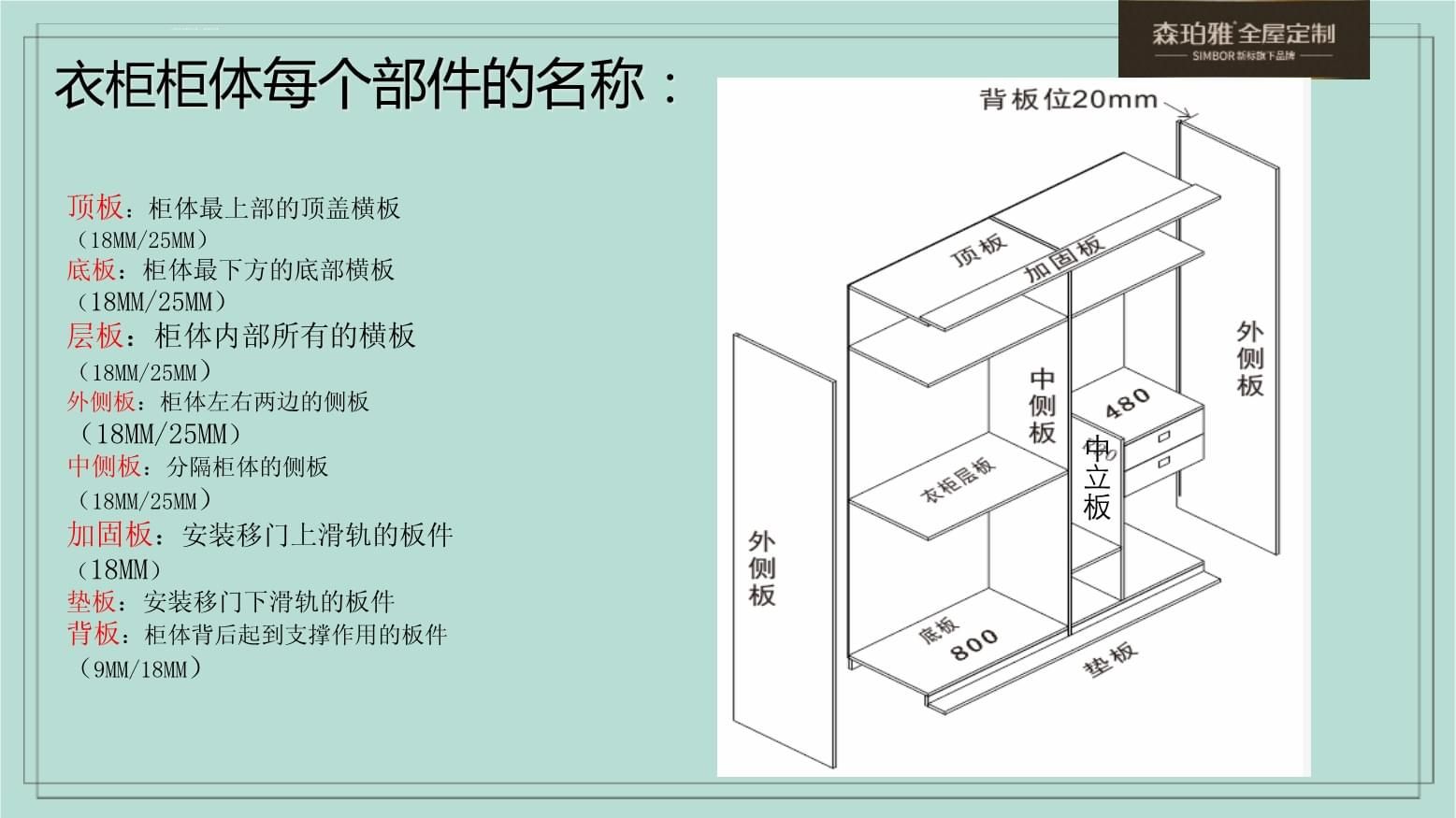 建筑加固图纸入门自学(建筑加固图纸) 建筑施工图施工 第4张 建筑加固图纸入门自学(建筑加固图纸) 建筑施工图施工 第4张