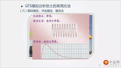 迈达斯法向压应力不过 钢结构钢结构停车场施工 第2张 迈达斯法向压应力不过 钢结构钢结构停车场施工 第2张