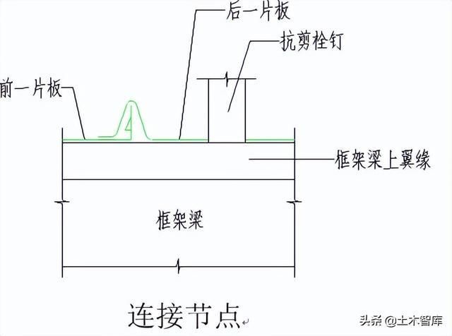 彩钢板安装图解（彩钢板安装常见问题及解决彩钢板安装的详细步骤和注意事项）