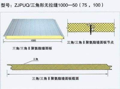 彩钢板安装图解（彩钢板安装常见问题及解决彩钢板安装的详细步骤和注意事项） 建筑方案设计 第4张