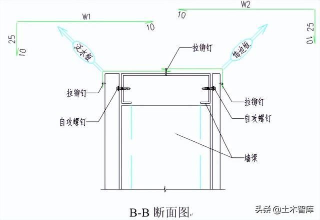 彩钢板安装图解（彩钢板安装常见问题及解决彩钢板安装的详细步骤和注意事项） 建筑方案设计 第2张