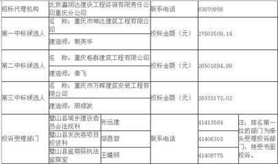 坤达造价咨询公司电话是多少 北京网架设计 第4张 坤达造价咨询公司电话是多少 北京网架设计 第4张