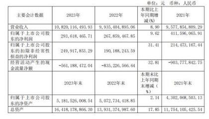 钢结构合同质保期一般多少 装饰工装设计 第4张 钢结构合同质保期一般多少 装饰工装设计 第4张