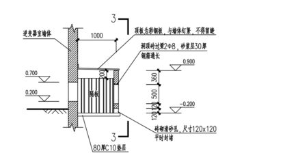 彩钢板安装及施工规范(彩钢板安装后的维护保养方法) 建筑方案设计 第4张 彩钢板安装及施工规范(彩钢板安装后的维护保养方法) 建筑方案设计 第4张