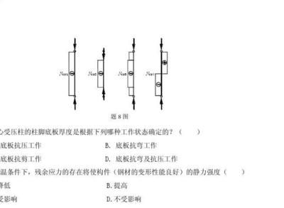 建筑钢结构设计考试题及答案(建筑钢结构抗震设计要点钢结构材料性能测试方法) 结构桥梁钢结构设计 第1张 建筑钢结构设计考试题及答案(建筑钢结构抗震设计要点钢结构材料性能测试方法) 结构桥梁钢结构设计 第1张