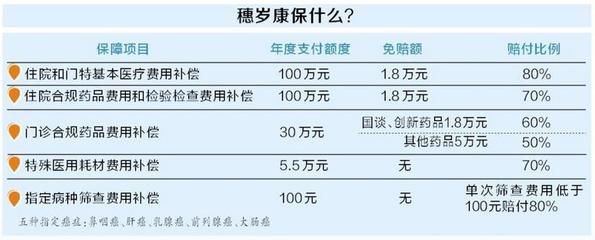 设计项目负责人年龄限制多少（设计项目负责人年龄限制）