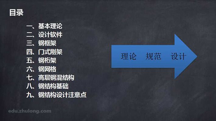 钢架结构房视频