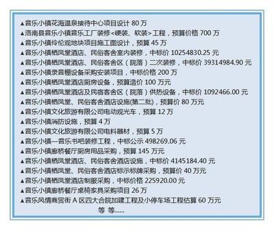 设计负责人有在建工程吗工资多少