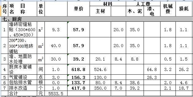 建筑加固设计工程方案（建筑加固设计工程方案怎么写） 钢结构网架设计