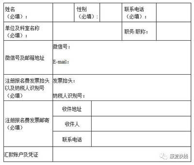 设计单位负责人职称怎么填