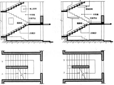 房子钢筋结构图解(房子钢筋结构图解通常指的是房屋建筑中钢筋混凝土结构图解) 钢结构网架设计 第4张 房子钢筋结构图解(房子钢筋结构图解通常指的是房屋建筑中钢筋混凝土结构图解) 钢结构网架设计 第4张