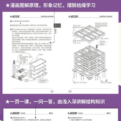 房子钢筋结构图解(房子钢筋结构图解通常指的是房屋建筑中钢筋混凝土结构图解) 钢结构网架设计 第5张 房子钢筋结构图解(房子钢筋结构图解通常指的是房屋建筑中钢筋混凝土结构图解) 钢结构网架设计 第5张