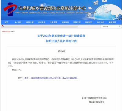 建筑设计专业负责人必须有证吗（建筑设计专业负责人的资质要求）