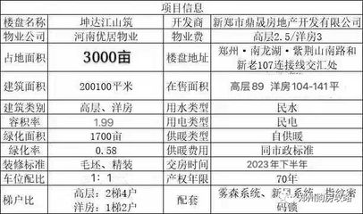 幼儿园设计平面图布局设计理念有哪些（幼儿园设计中如何确保不同年龄段儿童安全与活动空间的合理分配）