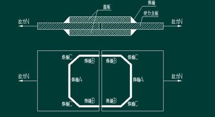连廊的定义 建筑设计规范是（建筑设计中连廊的定义与设计要求）
