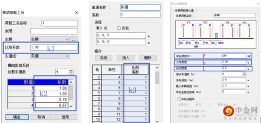 迈达斯移动荷载工况(如何优化移动荷载工况设置) 结构框架设计 第3张 迈达斯移动荷载工况(如何优化移动荷载工况设置) 结构框架设计 第3张