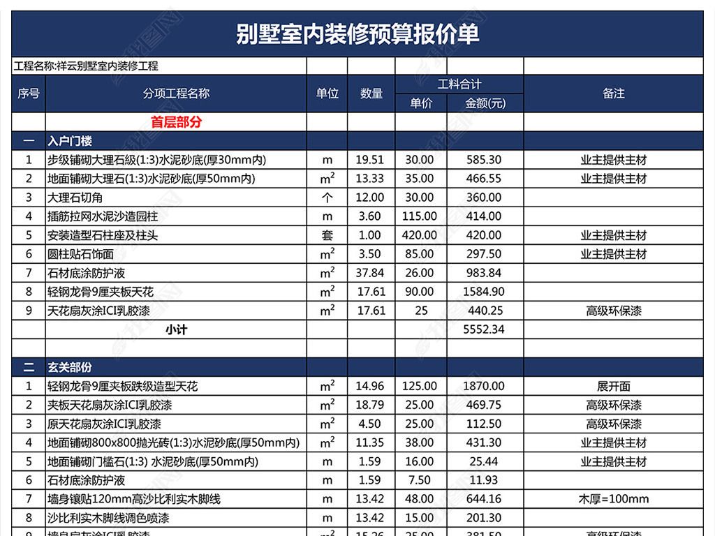 别墅装修报价明细表（别墅装修材料选购指南，别墅装修风格对比分析）