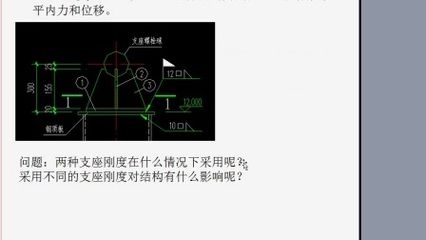 钢结构重难点分析(钢结构工程施工中的重难点分析钢结构焊接质量控制方法) 钢结构钢结构停车场设计 第5张 钢结构重难点分析(钢结构工程施工中的重难点分析钢结构焊接质量控制方法) 钢结构钢结构停车场设计 第5张
