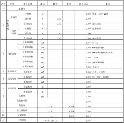 房子钢结构报价明细表（钢结构施工人工费用如何计算） 结构电力行业施工 第4张