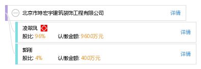 坤佳园建筑工程有限公司怎么样（四川坤佳园建设工程有限公司） 建筑消防设计 第4张