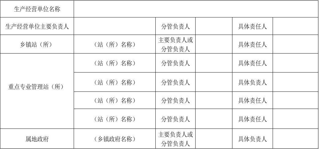 设计单位的主要责任人员（设计单位主要责任人员的职责介绍） 钢结构跳台施工 第2张