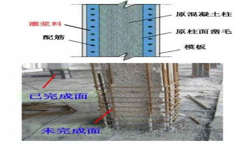 混凝土结构的加固方式有哪些(混凝土结构加固方式) 结构地下室设计 第5张 混凝土结构的加固方式有哪些(混凝土结构加固方式) 结构地下室设计 第5张