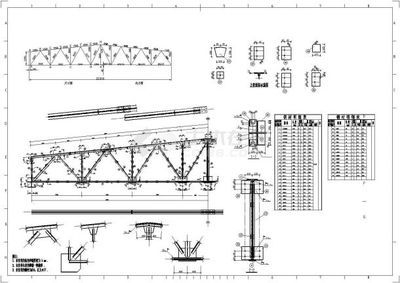 梯形钢屋架课程设计21米(21米梯形钢屋架课程设计) 建筑施工图设计 第2张 梯形钢屋架课程设计21米(21米梯形钢屋架课程设计) 建筑施工图设计 第2张