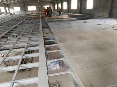 威海钢结构公司招聘公示名单(威海钢结构公司招聘公示) 钢结构钢结构停车场施工 第5张 威海钢结构公司招聘公示名单(威海钢结构公司招聘公示) 钢结构钢结构停车场施工 第5张