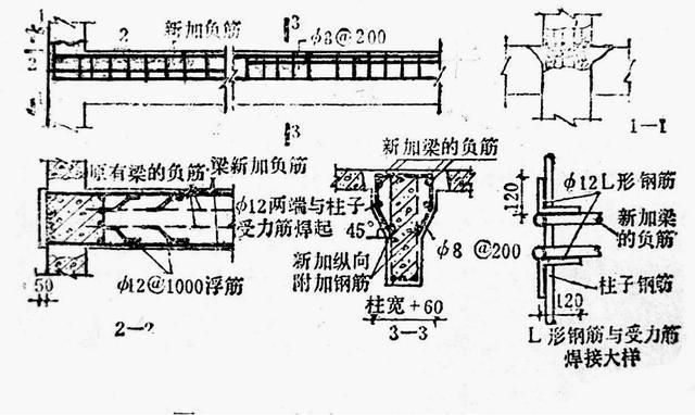 混凝土加固技术的原理和特点(混凝土加固技术在历史建筑中的应用案例) 建筑施工图施工 第2张 混凝土加固技术的原理和特点(混凝土加固技术在历史建筑中的应用案例) 建筑施工图施工 第2张